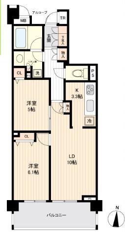 サンデュエル東鷲宮