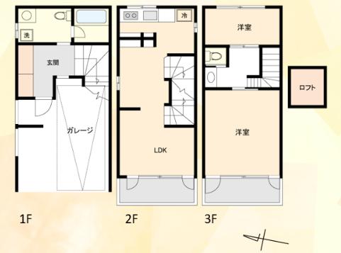豊島区池袋３丁目不動産