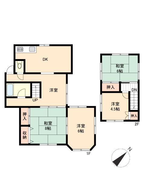 静岡市駿河区大谷２丁目不動産