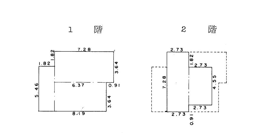 青梅市和田町２丁目不動産