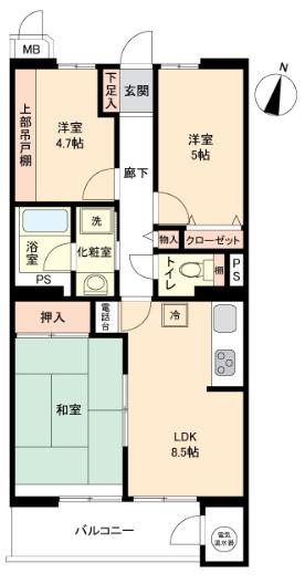 ライオンズガーデン千葉八街