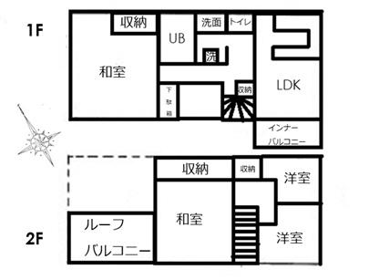 加須市外川不動産